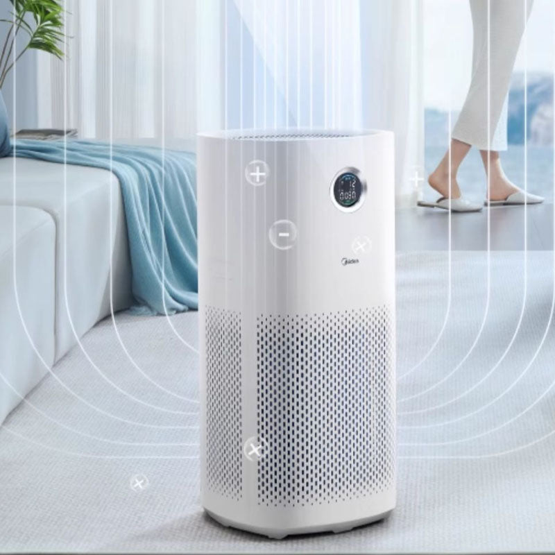 Очиститель воздуха Midea KJ600G-RX600P