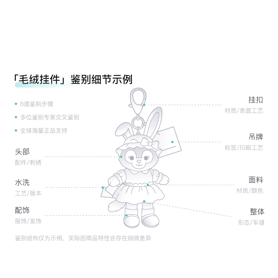 Disney disney 2024 winter duffy and friends collection cokian pie pie doll plush wall plush 39cm tall shanghai disney