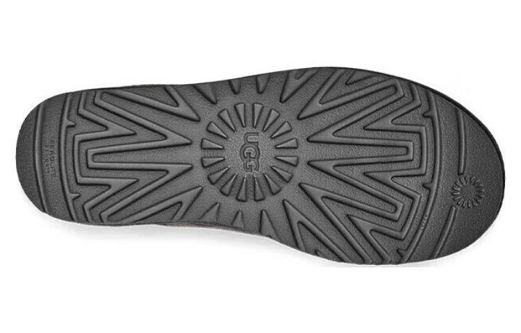 Сапоги женские Ugg Classic Mini - Boxette Shop