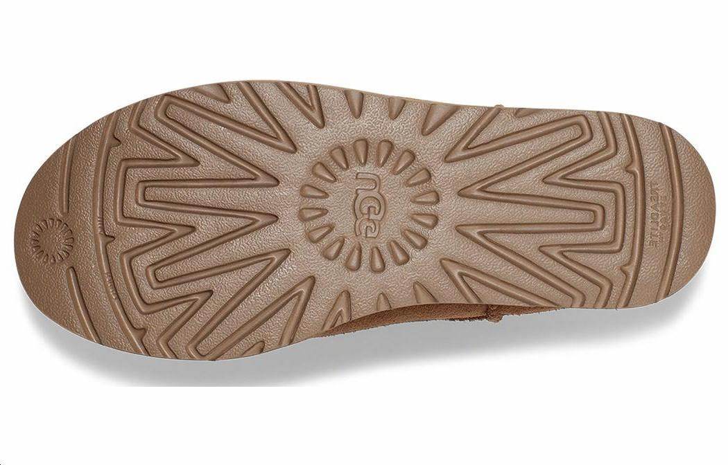 Сапоги женские UGG - Boxette Shop