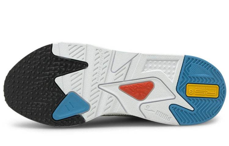 Кроссовки Puma RS-Z - Boxette Shop