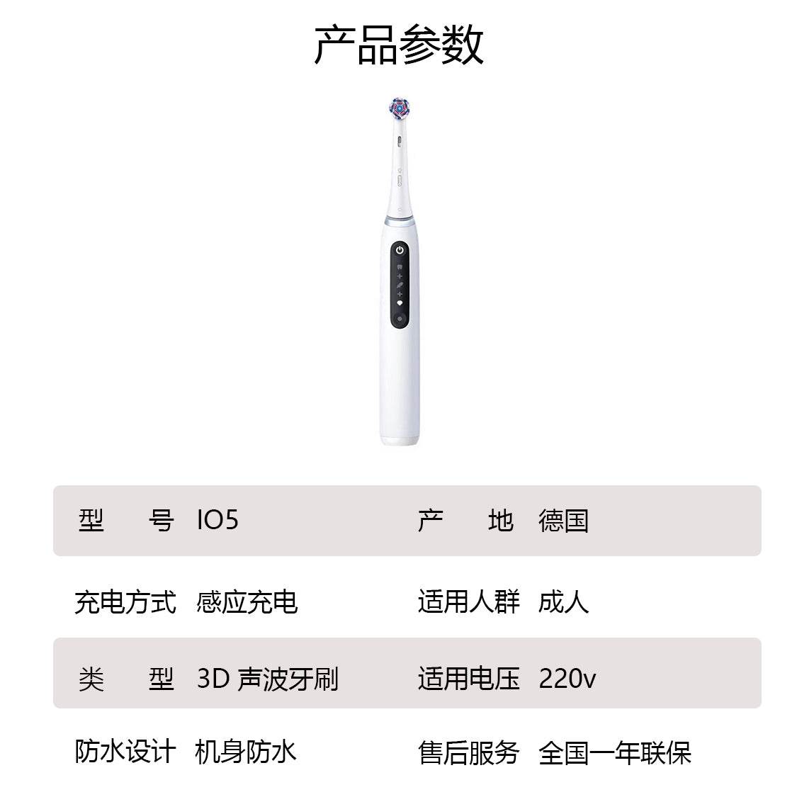 Электрическая зубная щетка Oral B iO5 - Boxette Shop