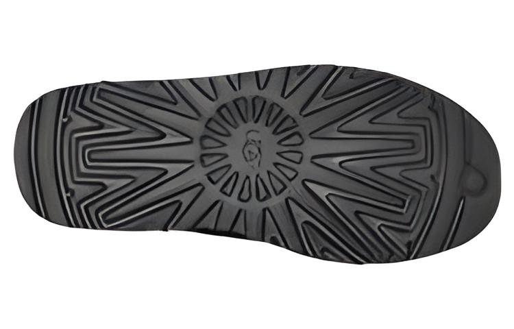 Ботинки женские UGG Neumel Cow