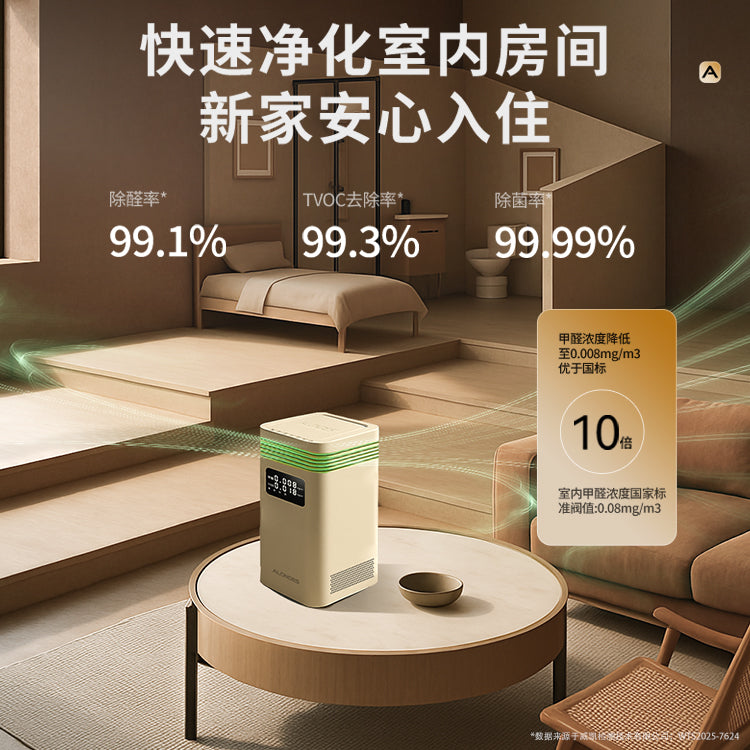 Alondes медицинского класса альдегид удаления очиститель воздуха неконсервируемые моющиеся альдегид удаления интеллектуального обнаружения цифровой дисплей альдегид очистки su8