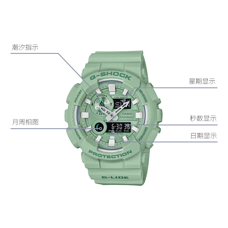 Часы женские Casio G-Shock - Boxette Shop