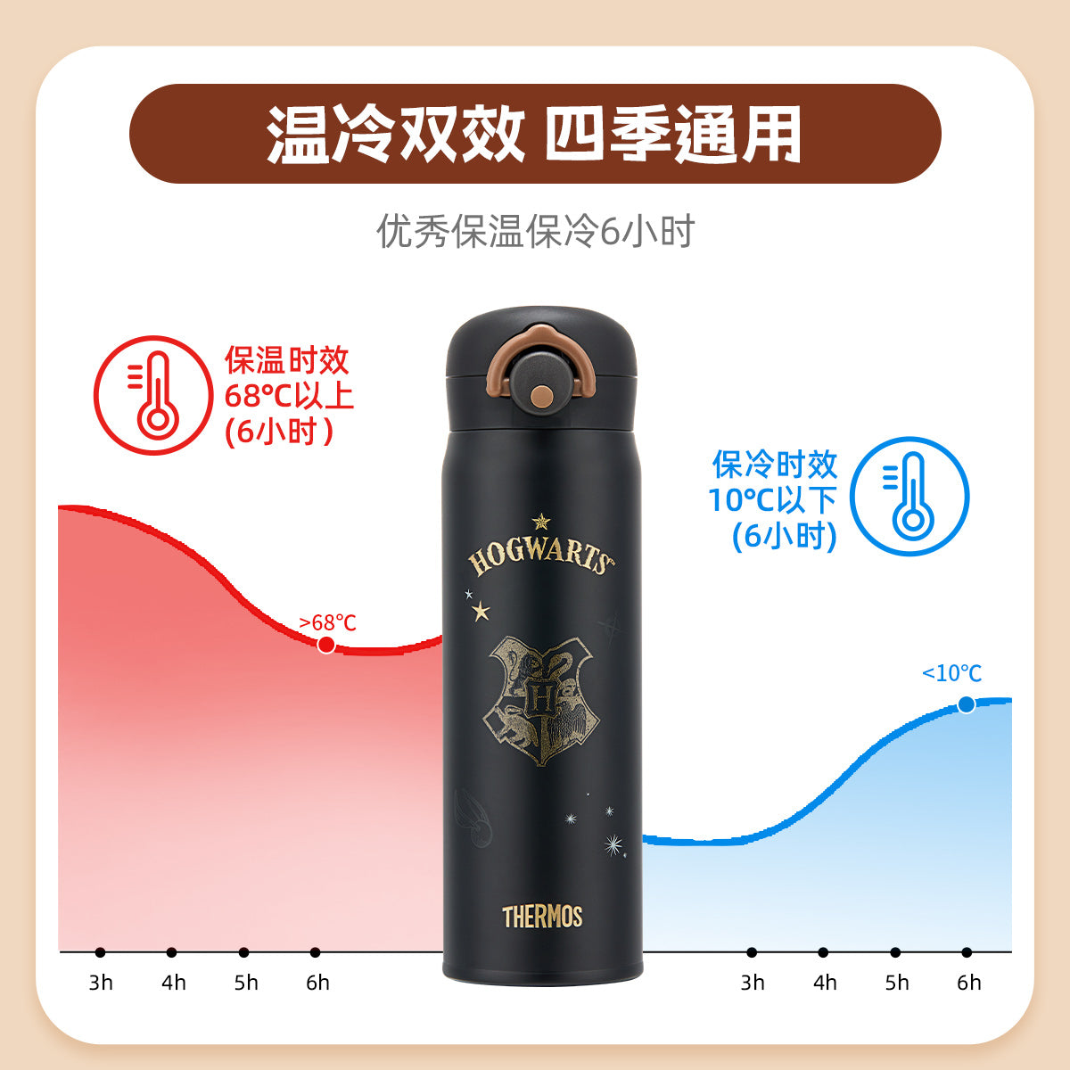 Thermos cuisinart гарри поттер совместный бренд хогвартс прямой питьевой студент нержавеющей стали изолированные кружки черный 500 мл