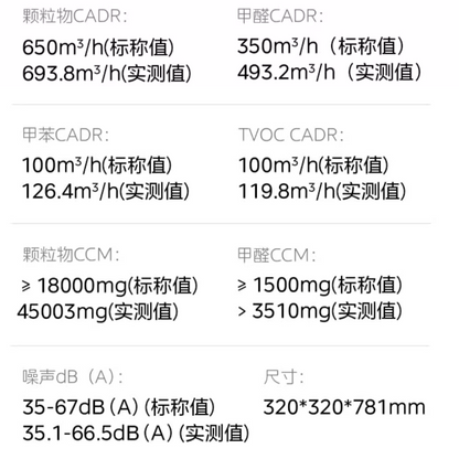 Очиститель воздуха midea дезодорант и дым удаление пассивного курения kj600f-lm1p