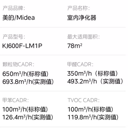 Очиститель воздуха midea дезодорант и дым удаление пассивного курения kj600f-lm1p