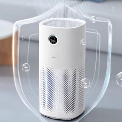 Очиститель воздуха Midea KJ600G-RX600P