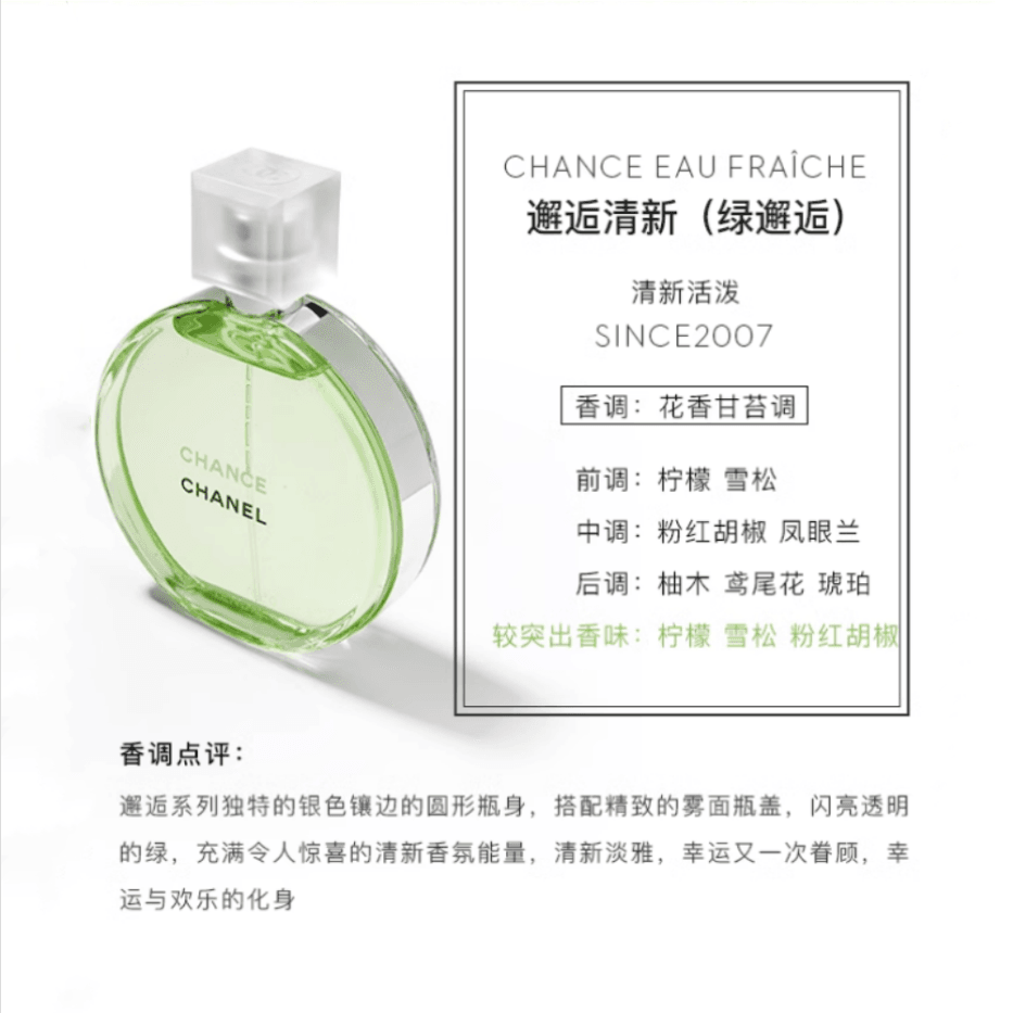 Духи женские Chanel green encounter - Boxette Shop