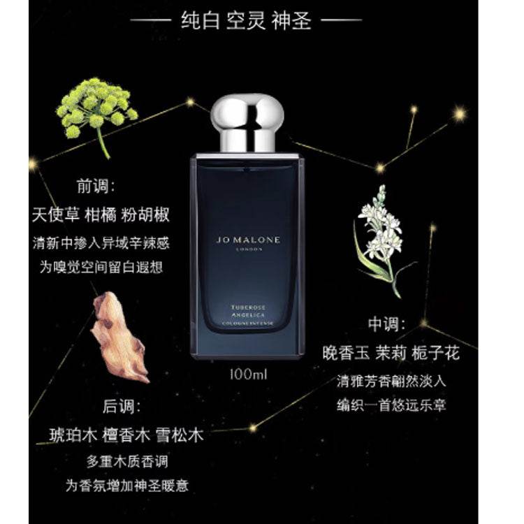 Духи Jo Malone London Blossom Collection - Boxette Shop