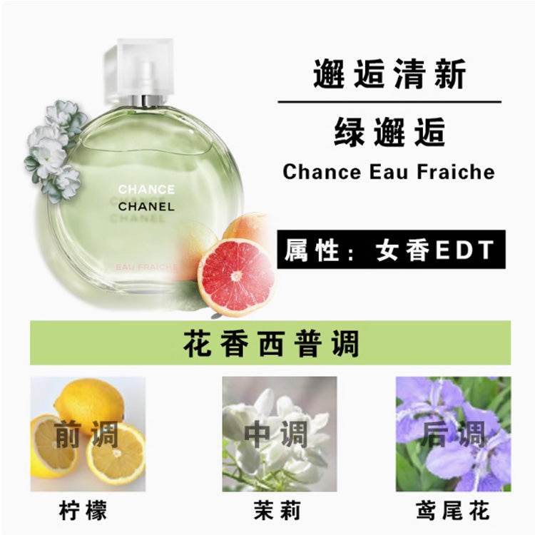 Духи женские Chanel green encounter - Boxette Shop