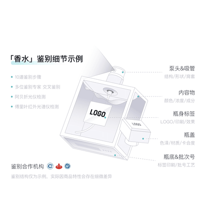 Духи женские Hermes hermes garden lagoon - Boxette Shop