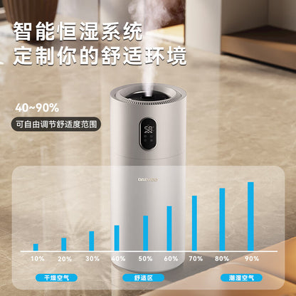 Daewoo daewoo увлажнитель воздуха 13 л напольный верхний наполнитель бытовой антибактериальный j17 очистка модель