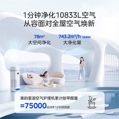 Midea midea star clear air care series air purifier humidifier purifier all-in-one household deodorant deodorant smoke pet suction cat hair lm1s