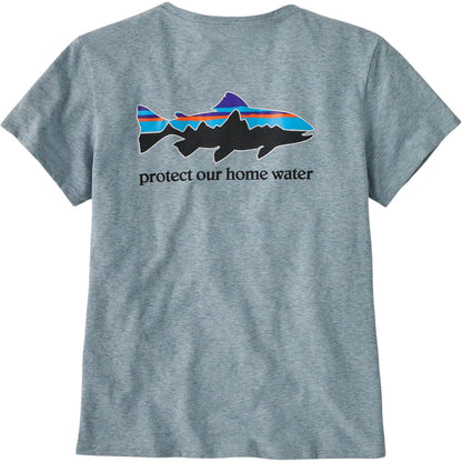 Футболка женская Patagonia - Boxette Shop