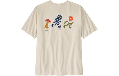 Футболка женская Patagonia - Boxette Shop