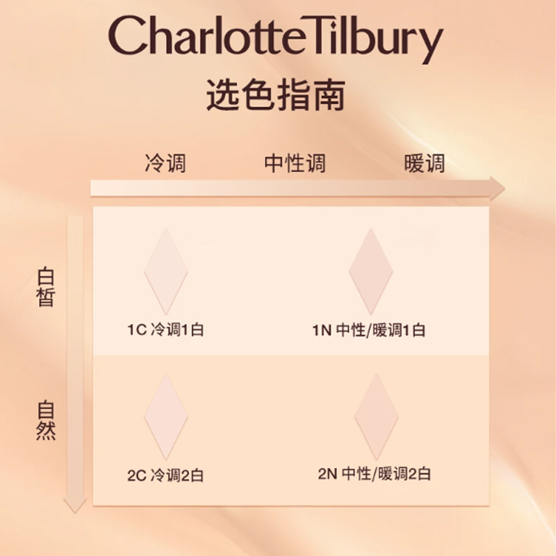 Ct мерцающая пудра air cushion pillow talk long-wear foundation hydrating fine concealer 12g