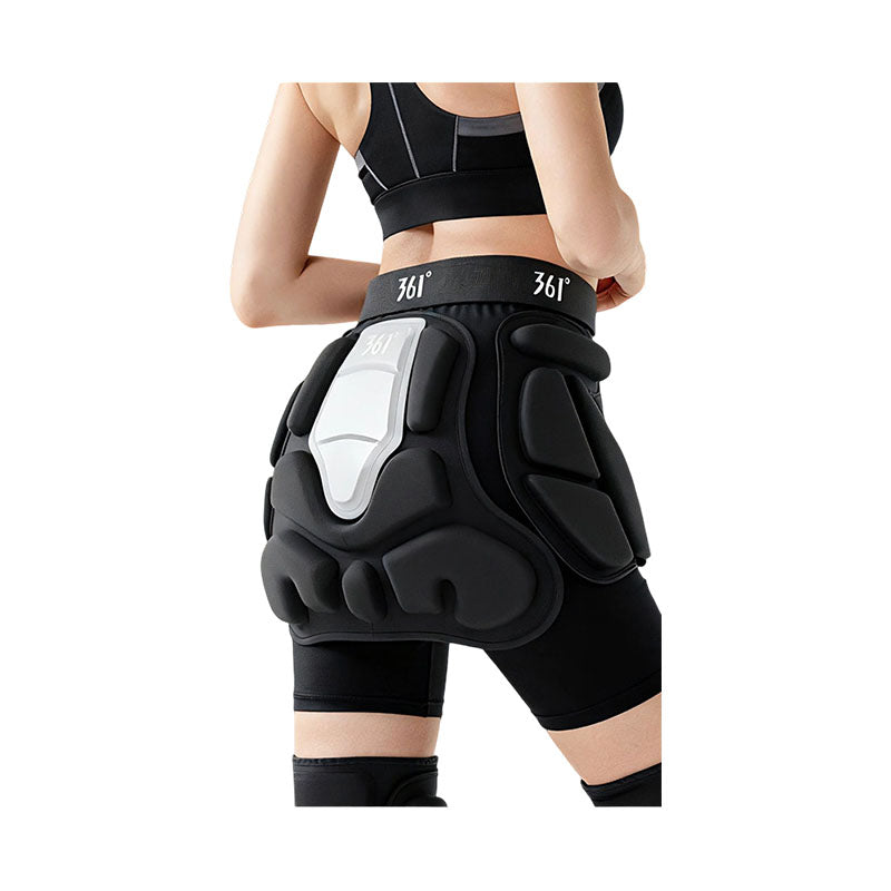 361° chang'i himoyasi