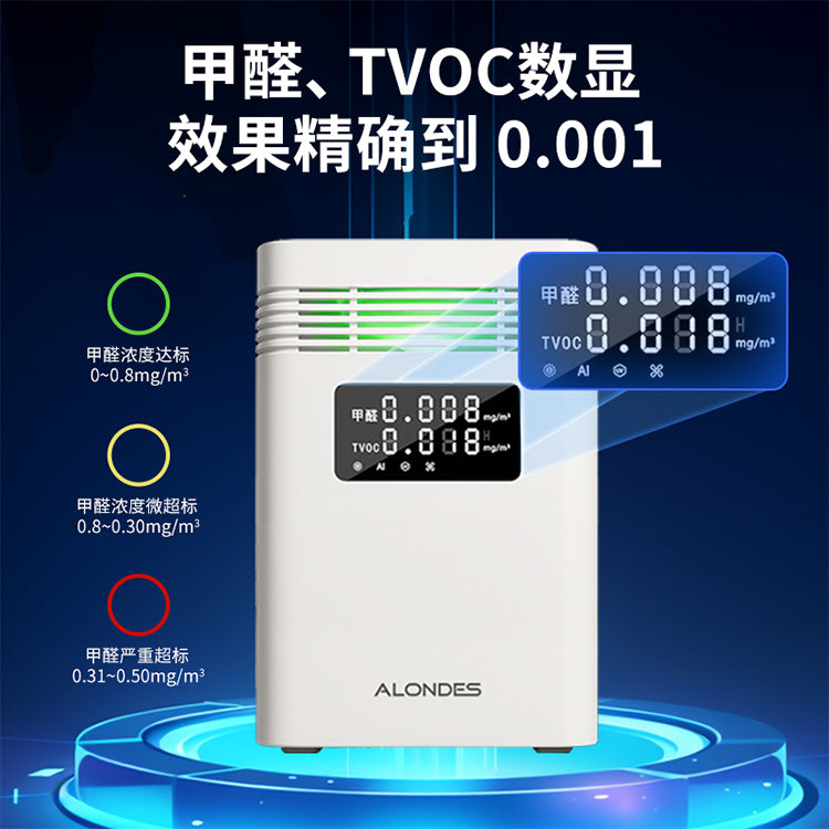 Alondes медицинского класса альдегид удаления очиститель воздуха неконсервируемые моющиеся альдегид удаления интеллектуального обнаружения цифровой дисплей альдегид очистки su8