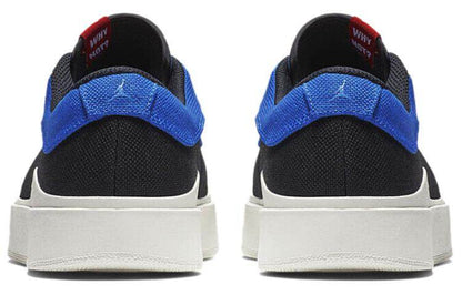 Кроссовки мужские Jordan willow shock - Boxette Shop