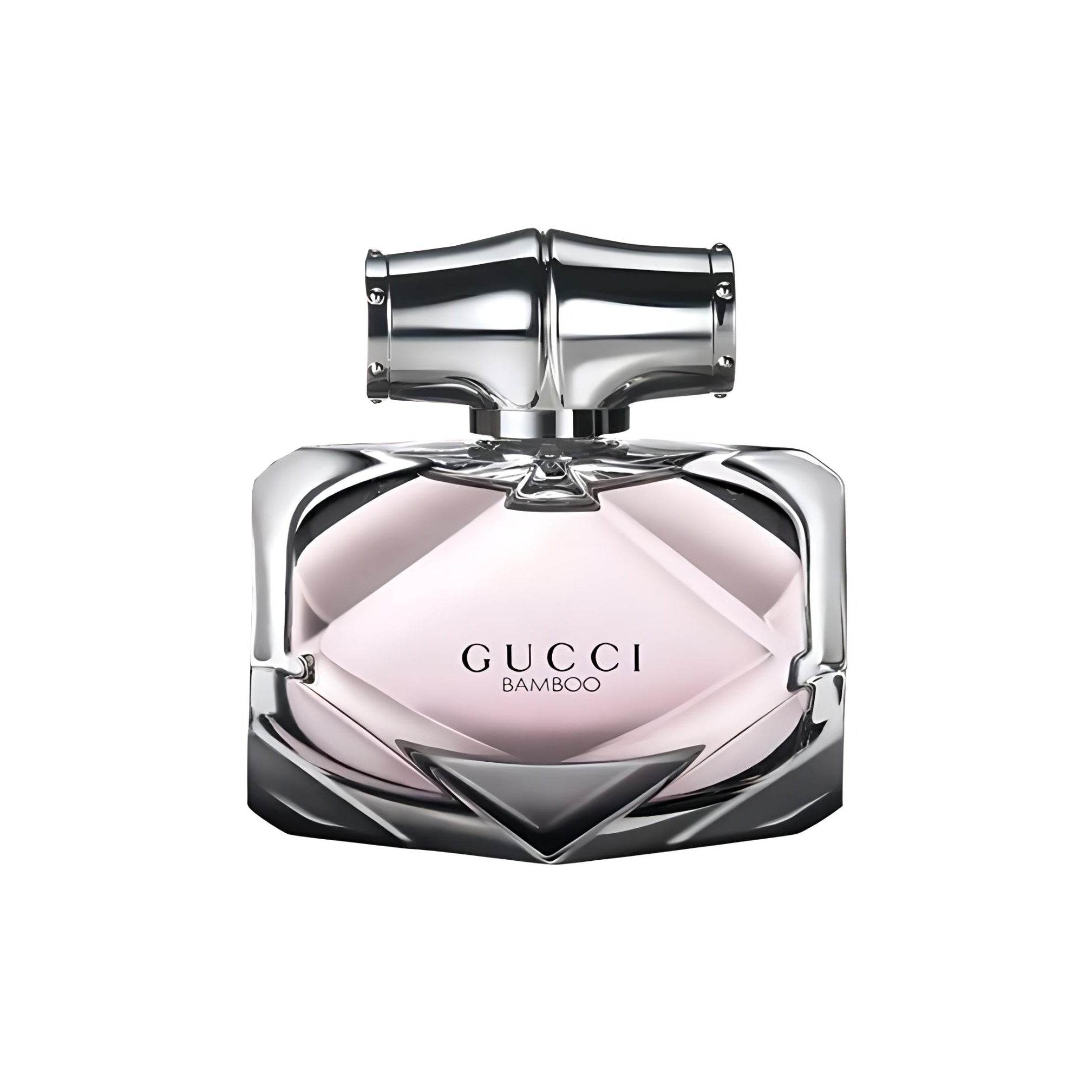 Духи женские Gucci Bamboo - Boxette Shop