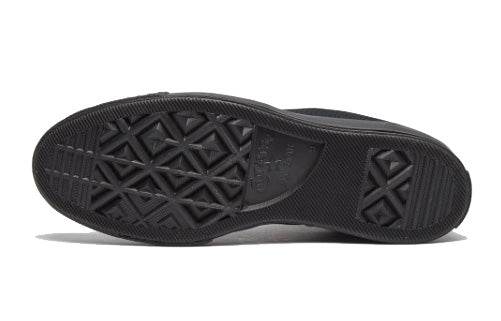 Кеды Converse 1970s - Boxette Shop