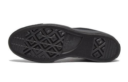 Кеды Converse 1970s - Boxette Shop