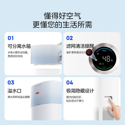 Midea midea star clear air care series air purifier humidifier purifier all-in-one household deodorant deodorant smoke pet suction cat hair lm1s