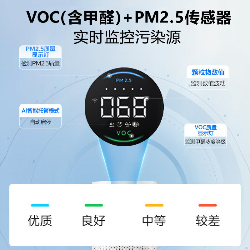 Midea midea star clear air care series air purifier humidifier purifier all-in-one household deodorant deodorant smoke pet suction cat hair lm1s