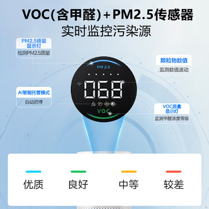 Midea midea star clear air care series air purifier humidifier purifier all-in-one household deodorant deodorant smoke pet suction cat hair lm1s