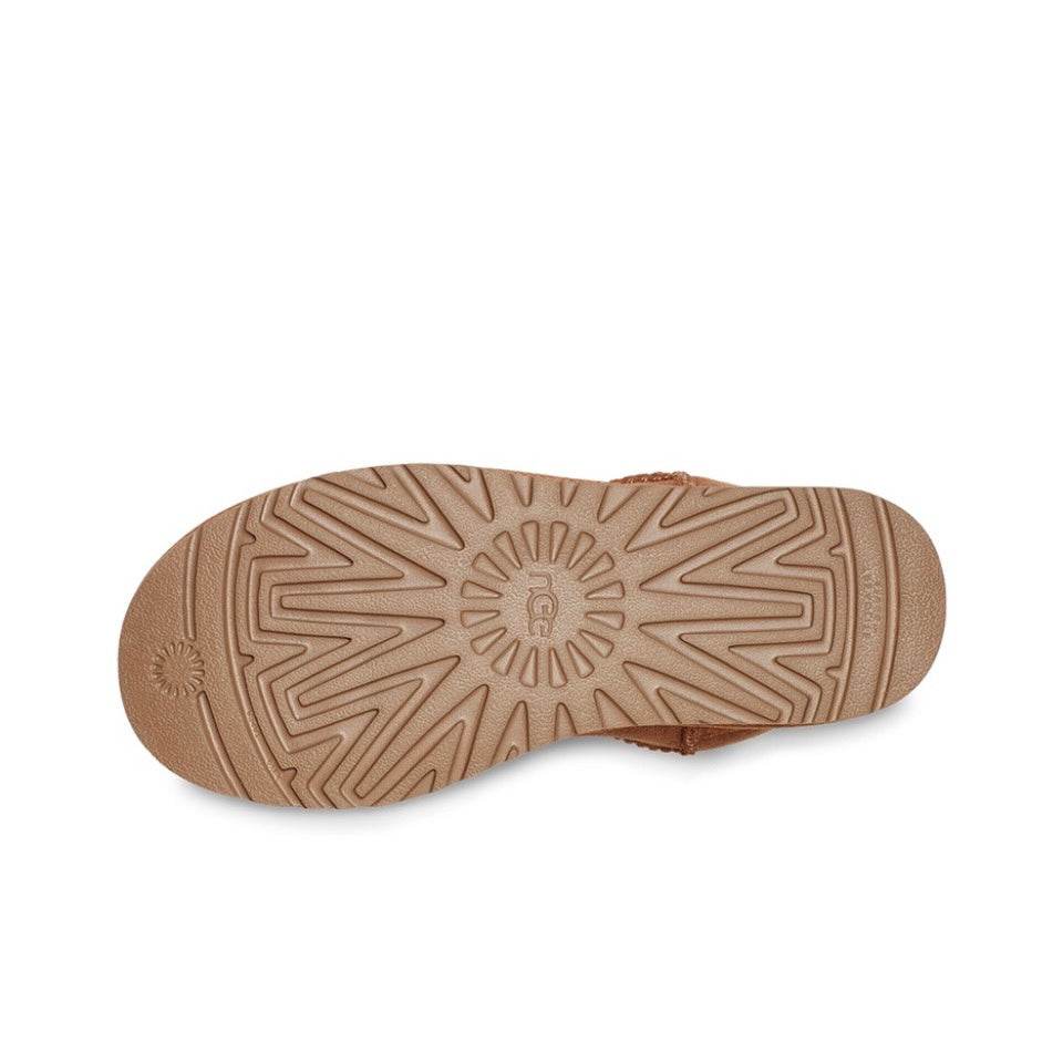 Сапоги женские Ugg Classic Ultra Mini - Boxette Shop