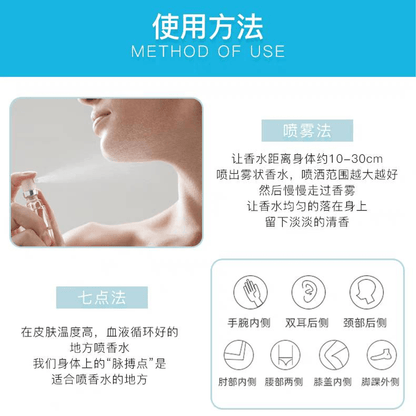 Духи мужские Givenchy gentleman - Boxette Shop